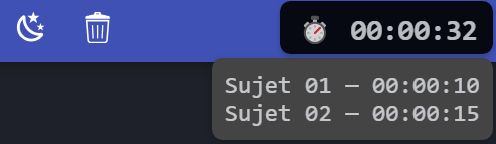 Image de chat